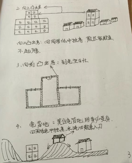 天道玄通风水pdf