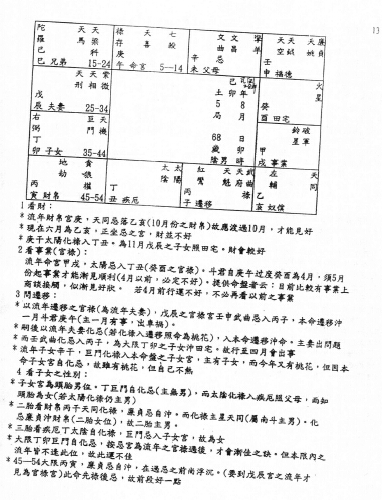 佛笑仙飞星紫薇斗数讲义177页电子版