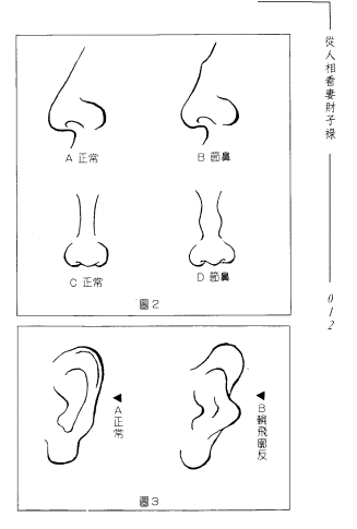 黄友辅：从人相看妻财子禄电子书