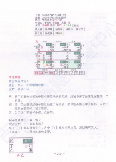 台湾真本《阴盘奇门遁甲培训初.中.高阶上课讲义》电子版