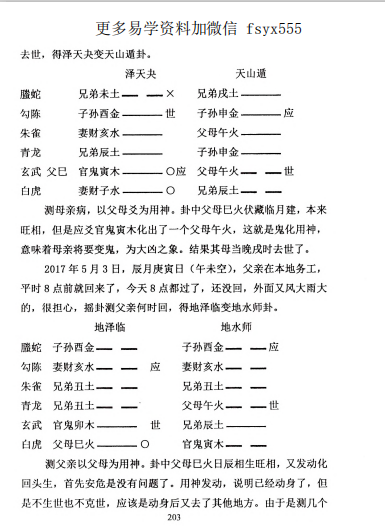 青岚阁 六爻基础入门 pdf