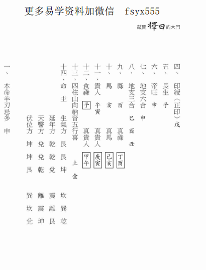 林信铭 敲开择日的大门 pdf 