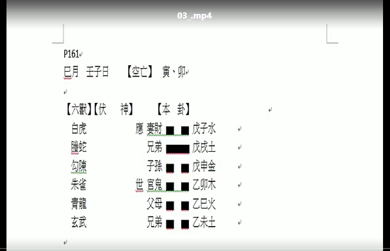 2012年野鶴占卜全書、易隱卦例透解dvd函授課程24