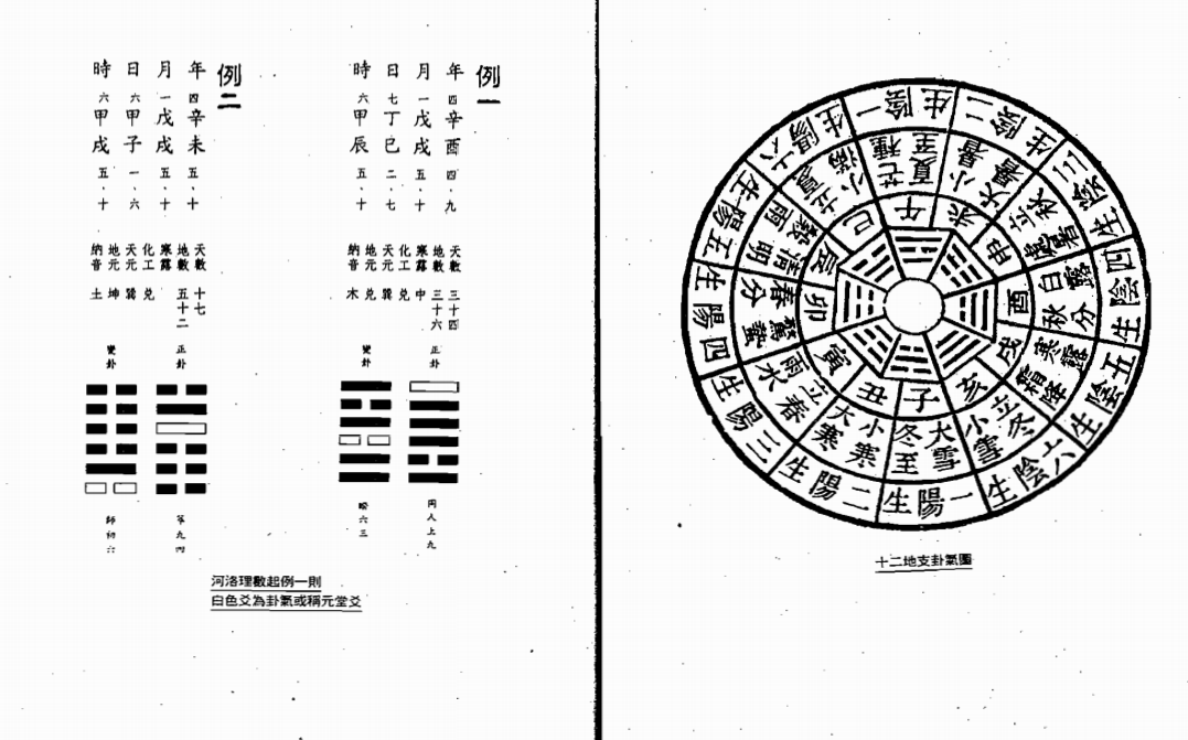 江静川 铁板神数正论pdf