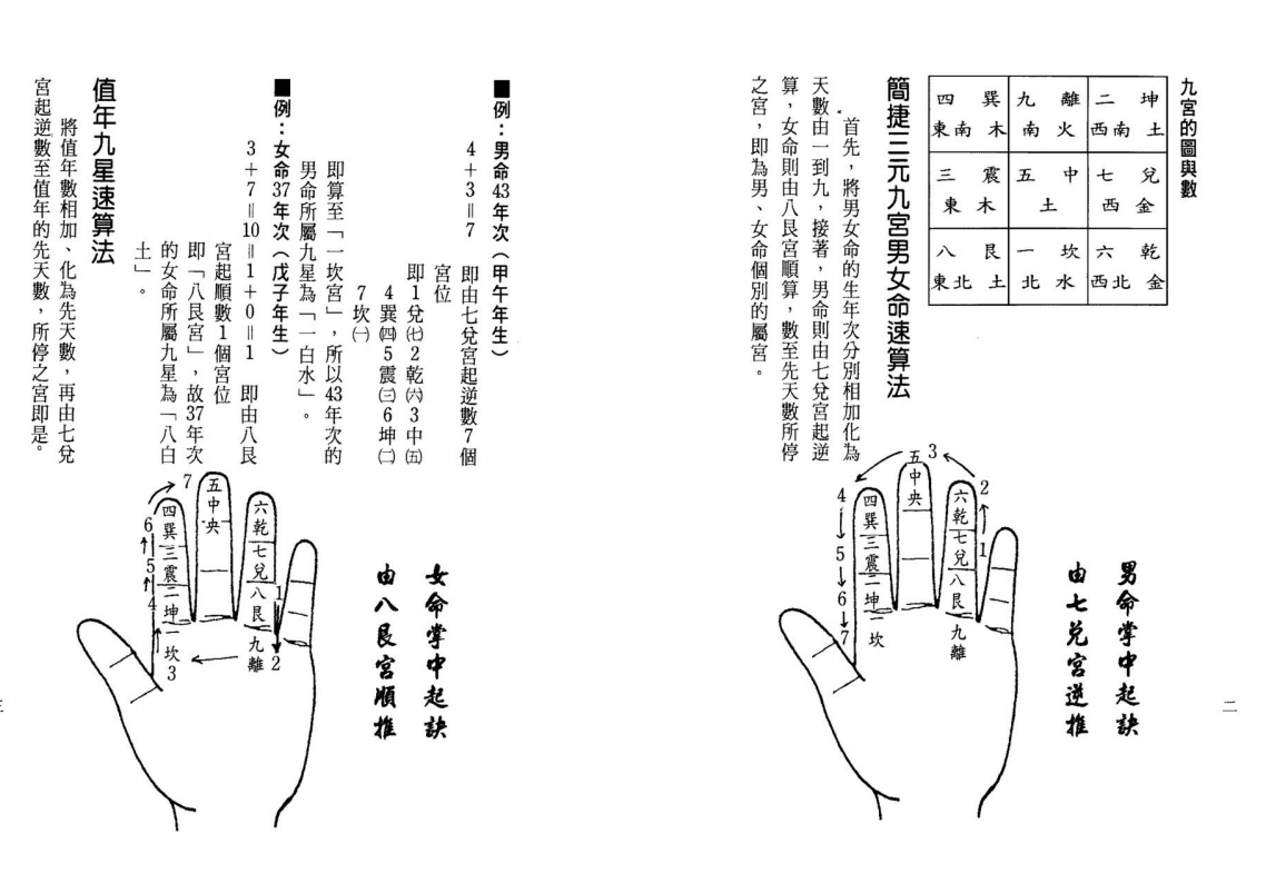 九宫三元算命术   九宫飞星算八字 pdf