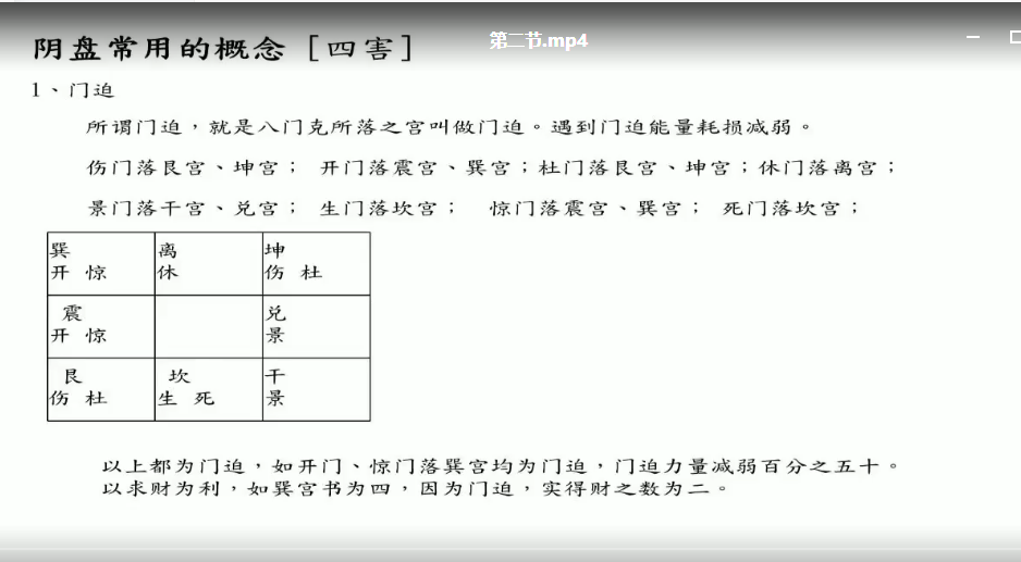 易和湖道家阴盘奇门中（初）高级班视频9集