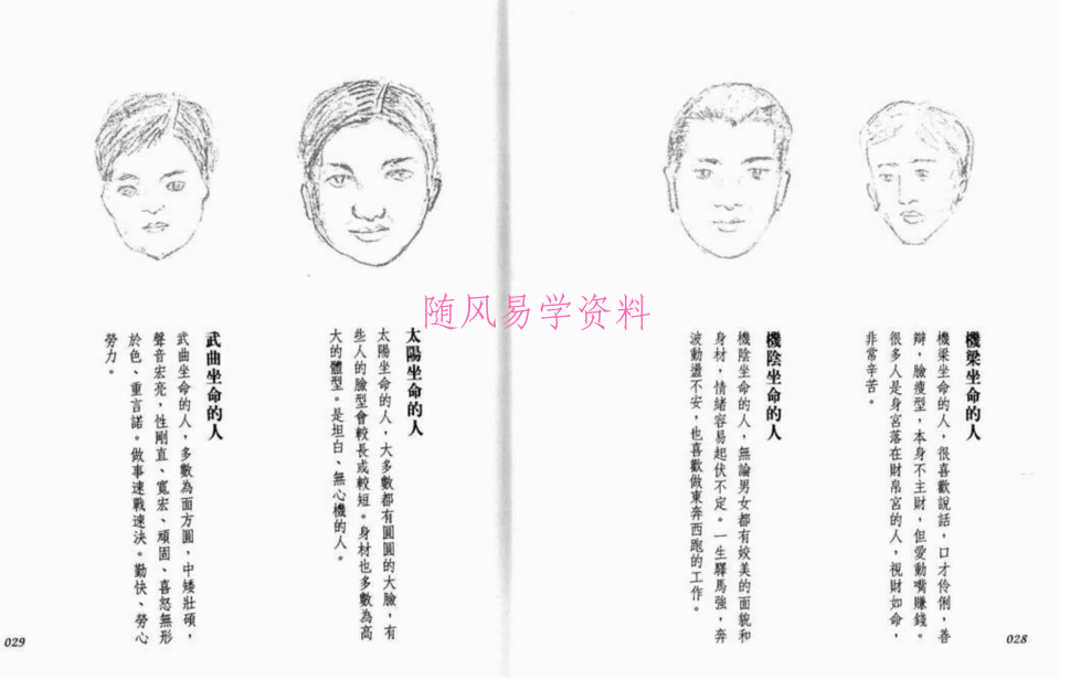 紫微面相学-法云居士pdf