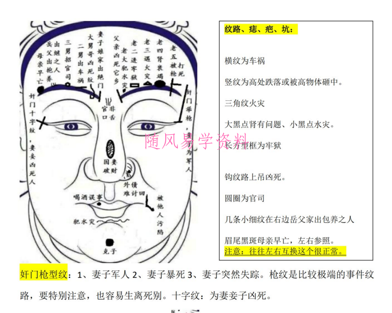 陈庆鹏安徽相法精英班视频＋笔记