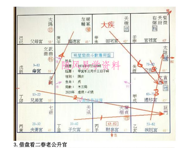 梁若瑜2020年紫微斗数开班50课录音+文档