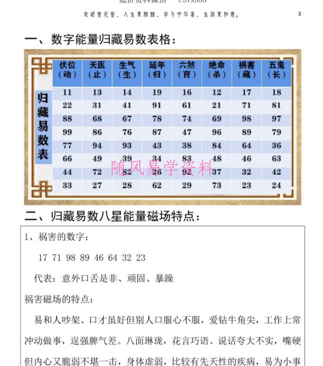 宽元堂归藏能量数字预测学课程20集+配套教学讲义，