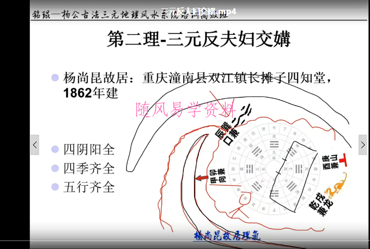 铭琨 杨公古法三元地理风水高级班基础视频6集