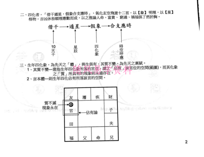 若提孤隐整理：刘金府老师紫微斗数完整课程文档