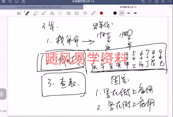 宋奇鸿三个小视频，  每个视频10多20分钟，介意时勿拍