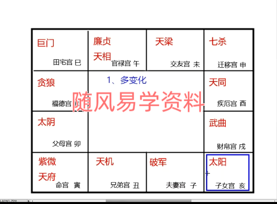 郑柄柄2023北派紫薇斗数102集，初中级，每集20多分钟