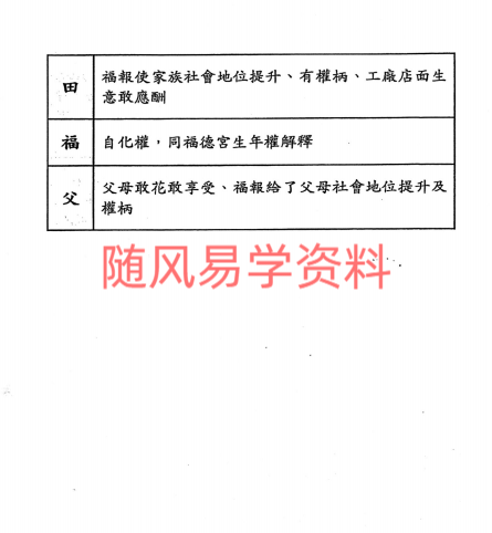  江申  由理气原则学习飞宫紫微斗数388页pdf