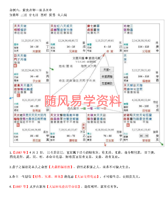 林永义  妙哉星辰六卷pdf