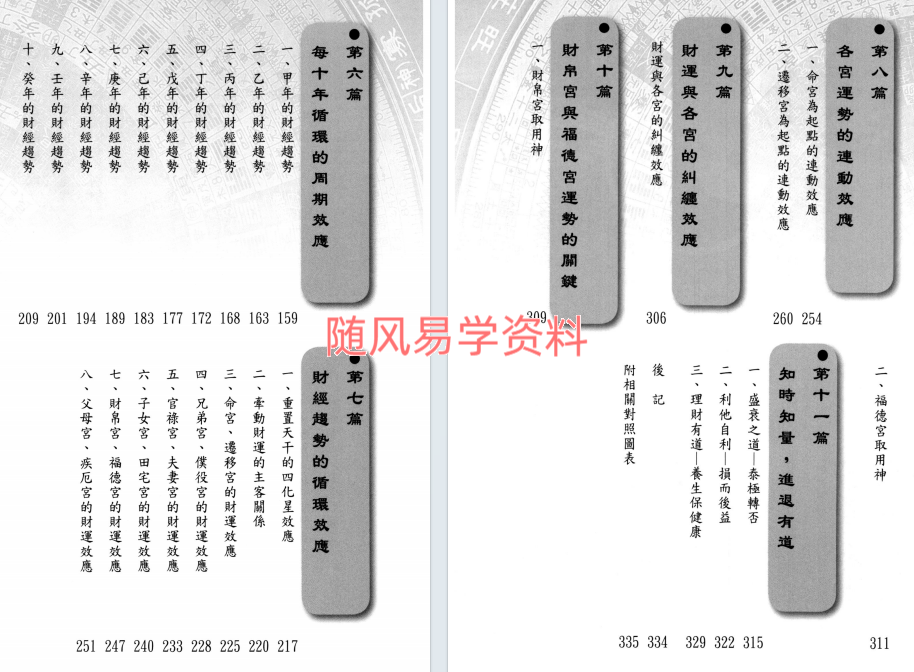 许永安 紫微斗数4本合集