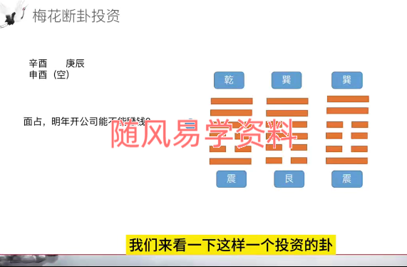 文曾  梅花易数视频31集