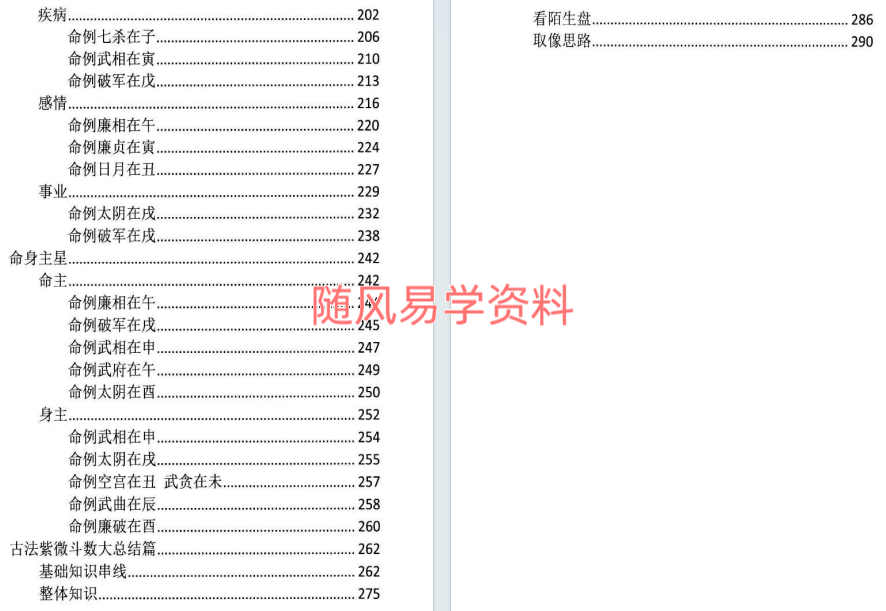 乐晓天 古法紫微斗数上下册，上335页下308页