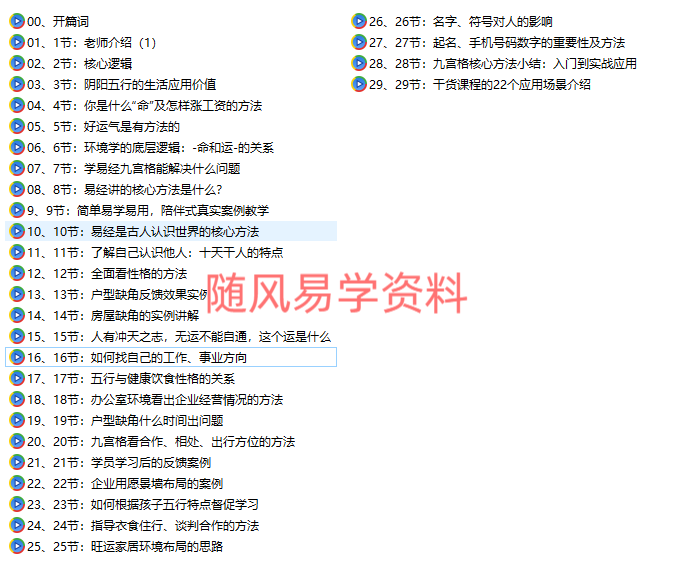 李志强《易经智慧学》视频30集