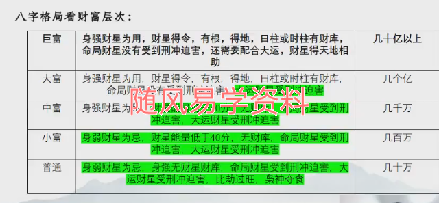 黎宏阳《四柱八字大师班》视频65集