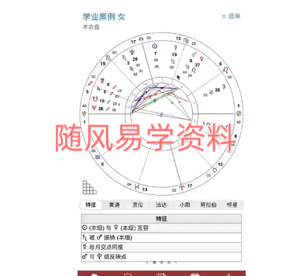 曾庆喜  占星基础+本命盘全解读+5大推运+合盘技法+案例共65集视频