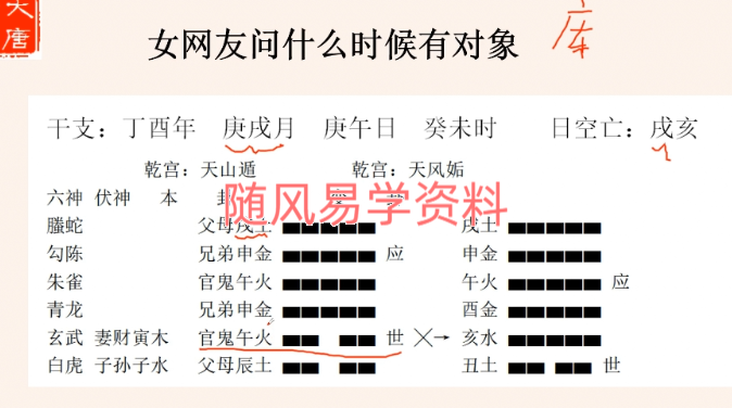 唐友权  六爻婚姻实战案例视频21集