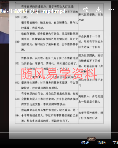 齐亮  数字能量之生命密码13集