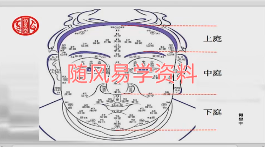 何曼宁  古法面相视频18集