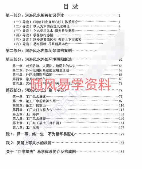 张德志  强化篇河洛阳宅直断心法198页