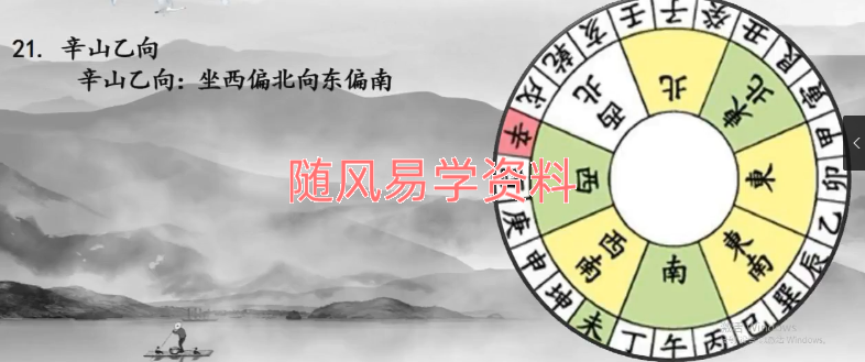 白静羽《阳宅风水》篇视频24集