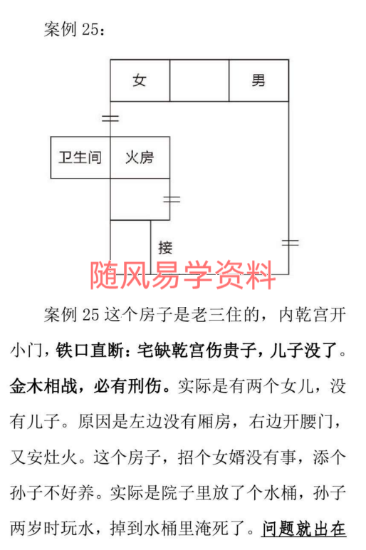 酒景献  图解阳宅风水铁口直断180例235页