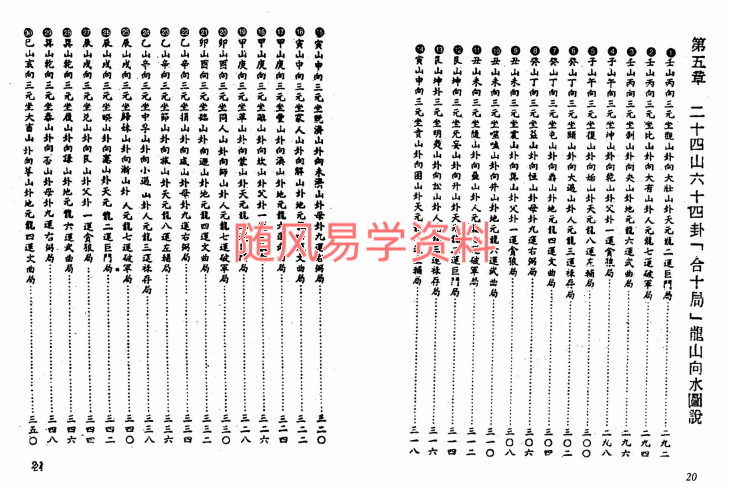 陈建利  大三元二十四山六十四卦秘本全书226页双页