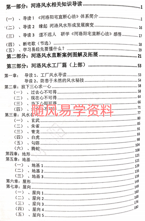 张德志 河洛阳宅   天下一宅断 精进篇198页