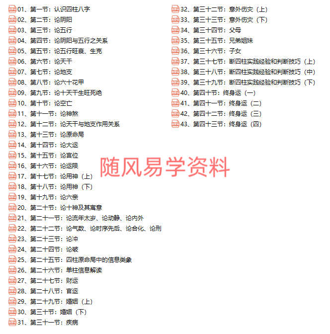 高鸿儒《四柱八字》初中高视频共 71集