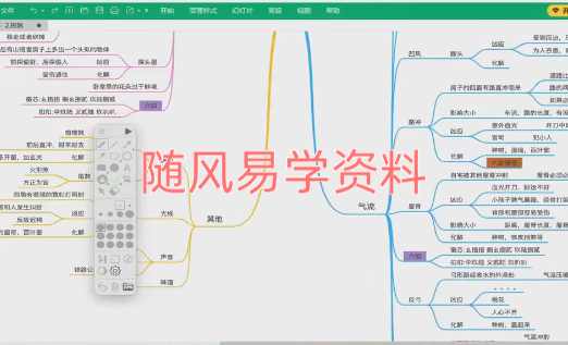 六如《三元纳气阳宅风水》视频30集