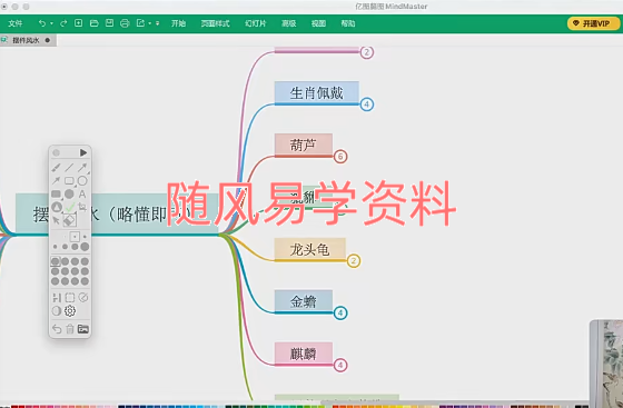 六如《摆件风水》视频17集  原版无水印