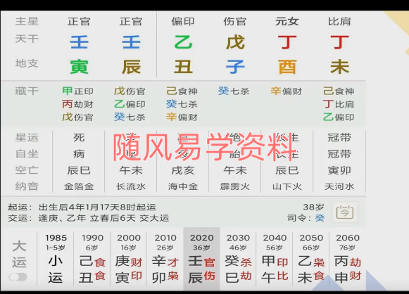 八字旺衰和用神的判断视频11集