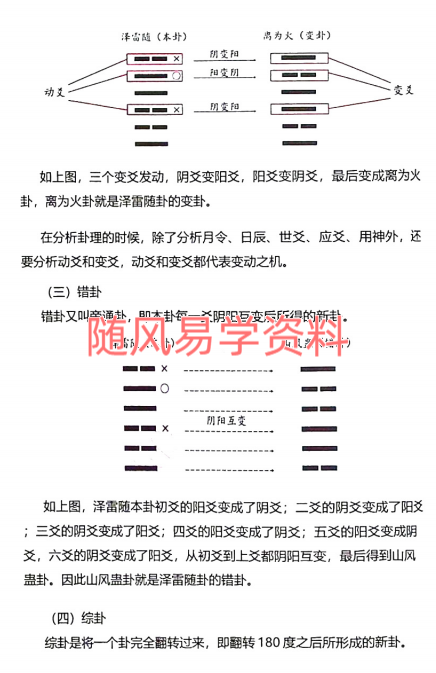 李双林  六爻讲义374页