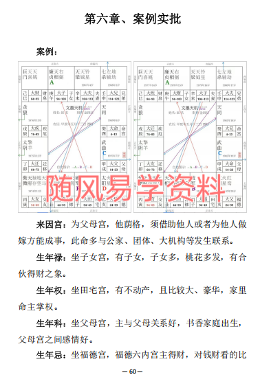 天医  神威钦天紫微斗数密藏典籍三册