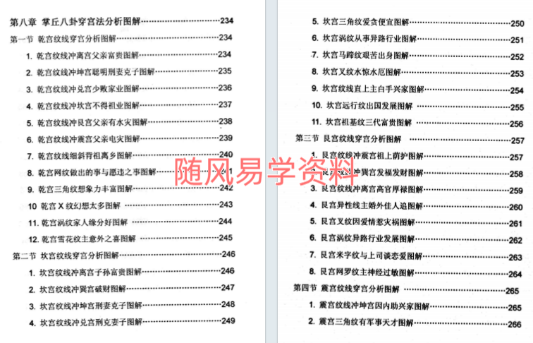 鲁凡-《掌纹实战图解全书》上中下三册