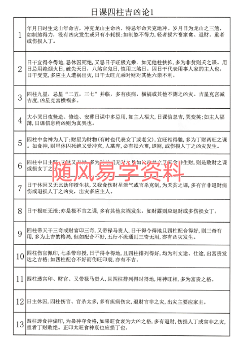 择日查吉凶神煞100页