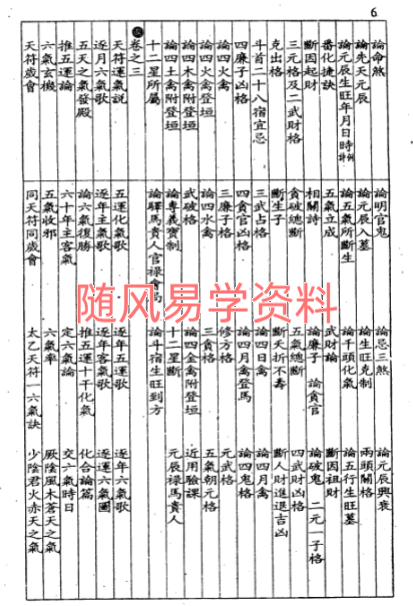 象吉通书上420页+下册610页