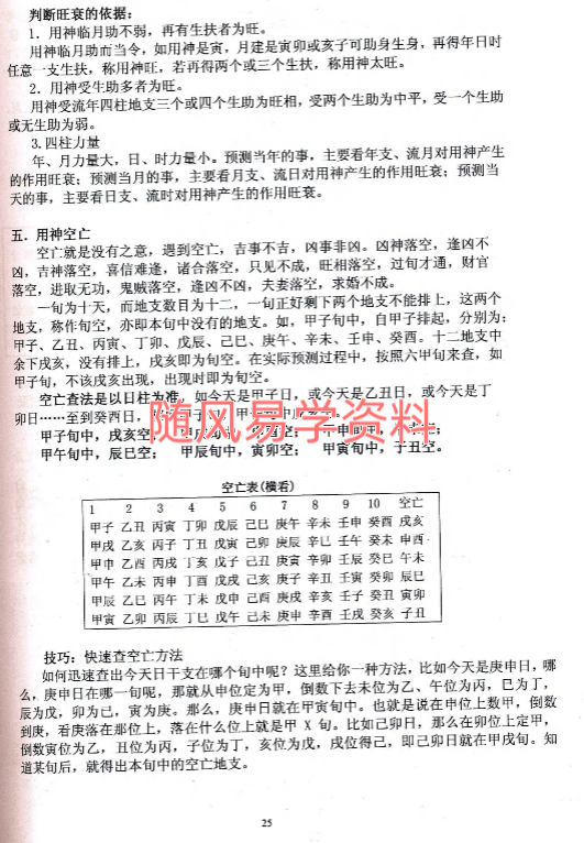 刘小奇  鬼谷子掐指占卜术93页