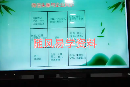 阚红 微信头像 视频10集  （一集两到三小时）