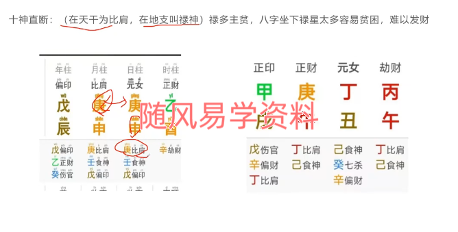 繁星道人 四柱八字底层逻辑视频16集