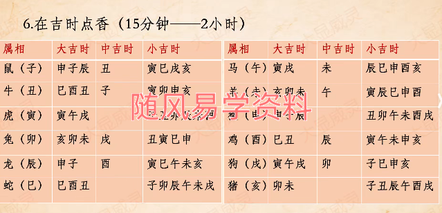 小祝    香财火局视频5集（择日）