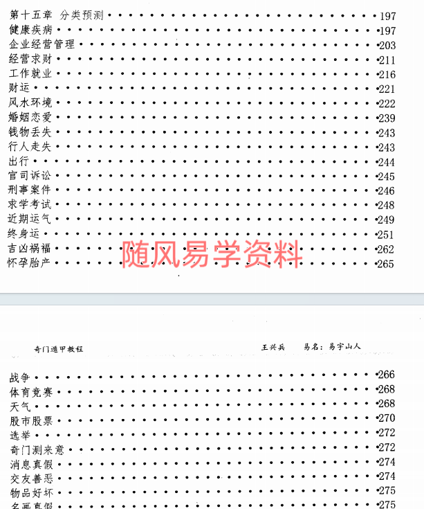 易宇山人    奇门遁甲4本