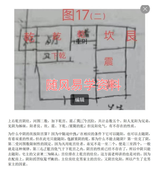 李云奇一宅断《实战案例精华、河洛易宅菁华录》339页