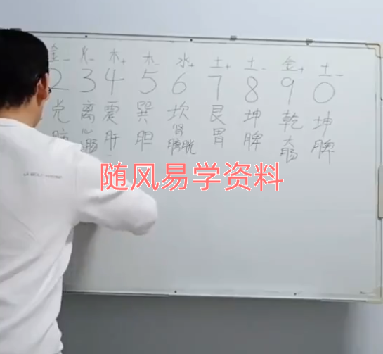 手机号码测健康5集视频
